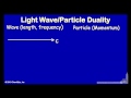 Lec 45 - Light Wave-Particle Duality