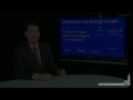 Lec 61 - Ion Energy Levels  (Quiz)