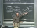 Lec 7 -Biology 1A -Cell membrane structure and transpor