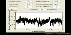 Understanding Evolution by Natural Selection