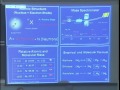 Lec 20 - Chemistry C234 -  Audio noise throughout lecture