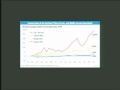 Lec 13 - American Studies 10AC - Lecture 14: mic gets low towards las