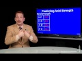 Lec 25 - Predicting Acid Strength
