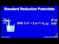 Lec 32 - Standard Reduction Potential I