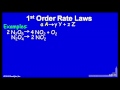 Lec 56 - 1st Order Rate Laws