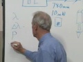 Lec 24 - Physics 111: Non-Linear Spectroscopy and Magneto-Optics Part 1 (MNO)