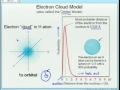 Lec 12 - Chemistry 1A - Fall 2011