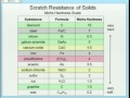 Lec 36 - Chemistry 1A - Fall 2011