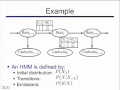 Lec 16 - Computer Science 188