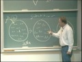 Lec 6 -  MIT 7.012 Introduction to Biology, Fall 2004