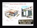 Lec 1 - Computer Science 61C - Course Introduction