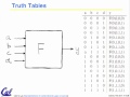 lec 26-Computer Science 164 -