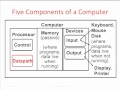 Lec 22 - Computer Science 188