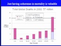 Lec 3 - Public Health 200C2 - Global Burden of Disease -