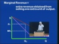 Lec 8 - Economics 1 - Monopoly