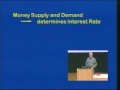 Lec 19 - Economics 1 Money Supply and Demand: Monetary