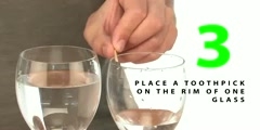 Explanation of singing glasses toothpick mover