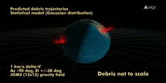 Debris field of satellite collision