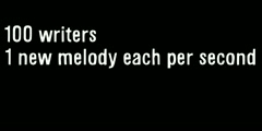 New music? Will we ever run out of it? Math calculation