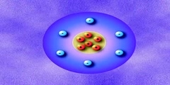 Bohr's model of the atom