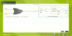 Logic Gate