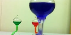Hand Boiler Liquid Bubbler - Incredible Science