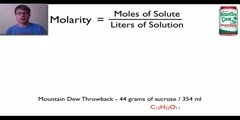 Molarity of Solutions
