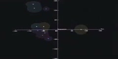 Determination of protein structure