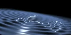 Ripples - two point source interference