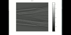 Introduction With DIY X-Ray CT Scanner