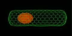 What is Fullerene Oscillator?