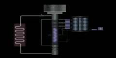 Generating Electricity with Thermoelectric Converter