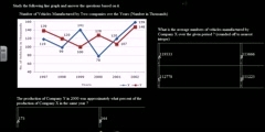 how to interpret line graphs