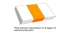 Working of a Transistor