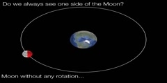 Synchronous rotation of the moon