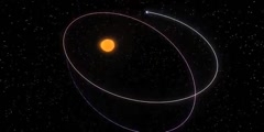 Informative video regarding Earth rotation around sun