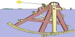The Sexton- Angle Measuring Device