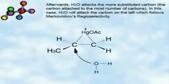 Mechanism of Oxymercuration - Demercuration