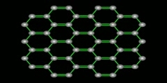Carbon Allotropes