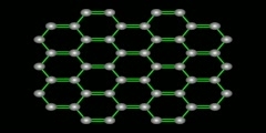 Carbon Allotropes