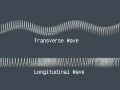 Transverse and Longitudinal Harmonic Waves