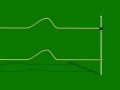 Boundary Conditions on a String