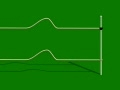 Boundary Conditions on a String