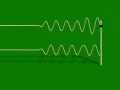 Boundary Conditions on a String II