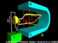 Direct Current Electric Motor