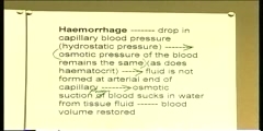 Fluid and electrolytes part 2