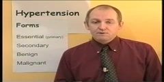 Definition of hypertension part 1