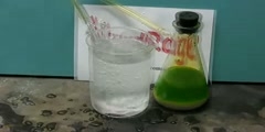 Make Nitric Acid - The Complete Guide