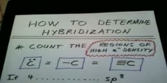 What is sp3, sp2, and sp hybridization