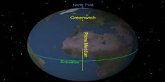 Coordinate Systems_ Latitude and Longitude